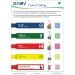 Enov Colour Coding Wall Chart Laminated A4 (1 Each)